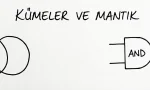 Kümeler ve Mantık İlişkisi: Zihnin ve Makinenin Ortak Dili