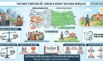Zorunlu Hizmet Kapsamının Genişlemesi ve Öğretmene Etkileri: 2026 Yönetmeliğiyle Gelen Yeni Yükümlülükler