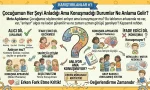 Çocuğumun Her Şeyi Anladığı Ama Konuşmadığı Durumlar Ne Anlama Gelir?