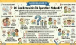 Dil Gecikmesinin İlk İşaretleri Nelerdir?
