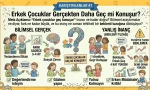 Erkek Çocuklar Gerçekten Daha Geç mi Konuşur?