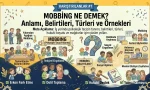 Mobbing Ne Demek? Anlamı, Belirtileri, Türleri ve Örnekleri
